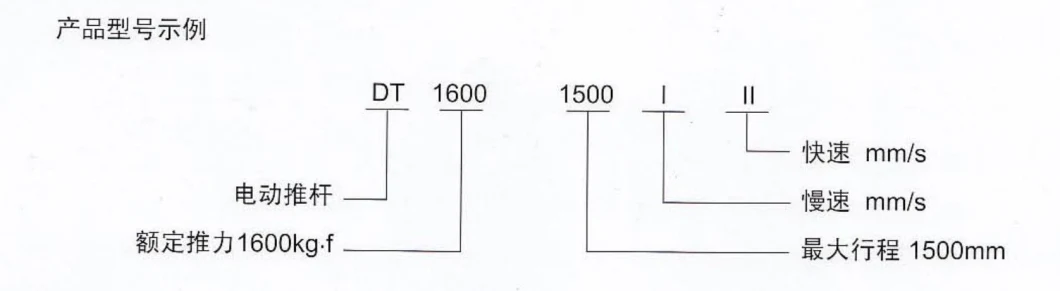 5000n Electric Linear Actuator, Push Rod